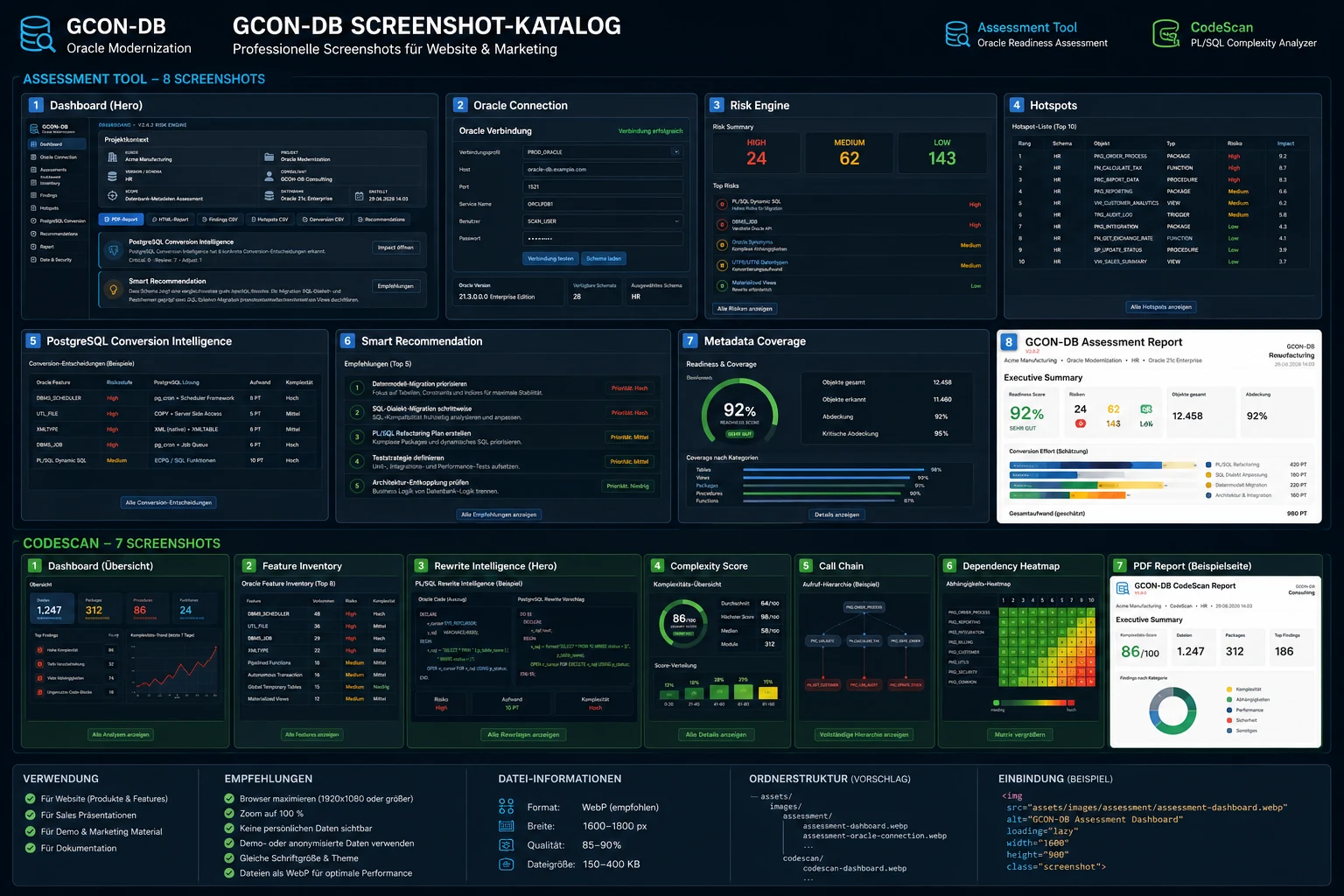 GCON-DB Screenshot-Katalog für Assessment und CodeScan mit Dashboard, Risk Engine, Feature Inventory, Rewrite Intelligence, Call Chain und Heatmap